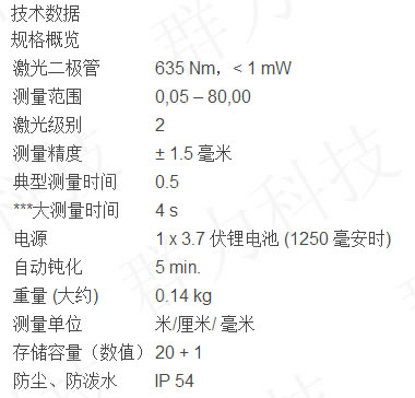 博世激光測距儀 GLM 80 Professional技術參數.jpg
