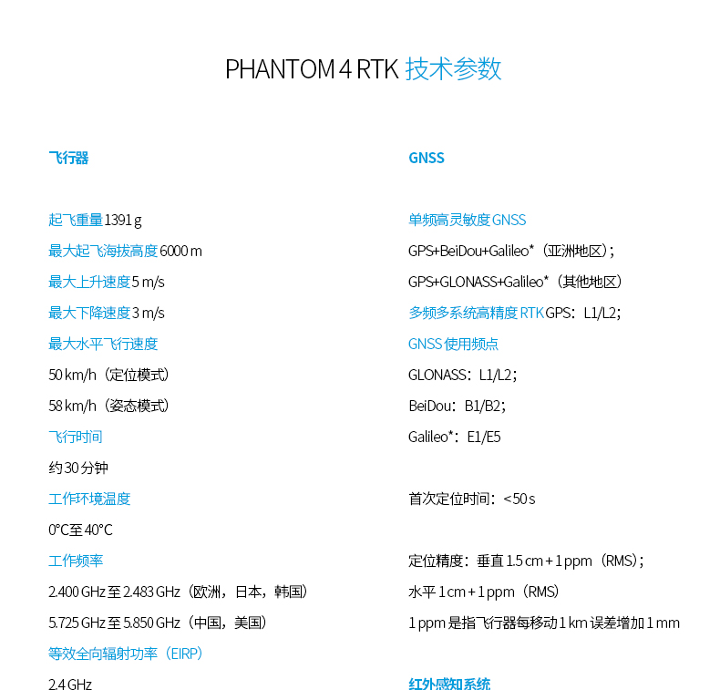 大疆精靈4RTK技術參數(shù).jpg
