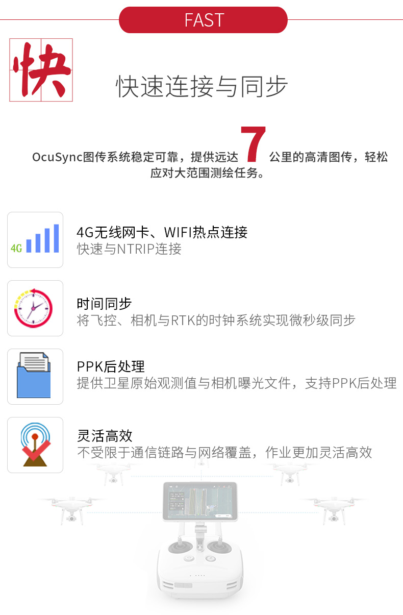 大疆PHANTOM 4 RTK無人機-3.jpg