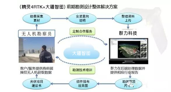 1658137355563242.png 圖片3.png