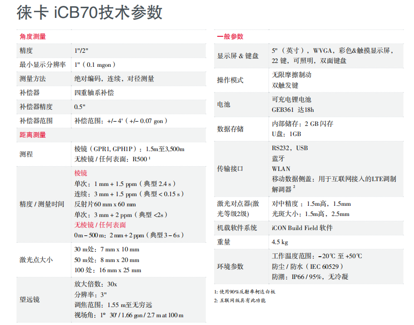 1715742773464829.png image.png